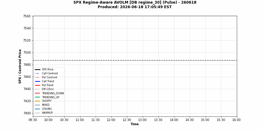 $RAVOLM animation — 2026-06-18